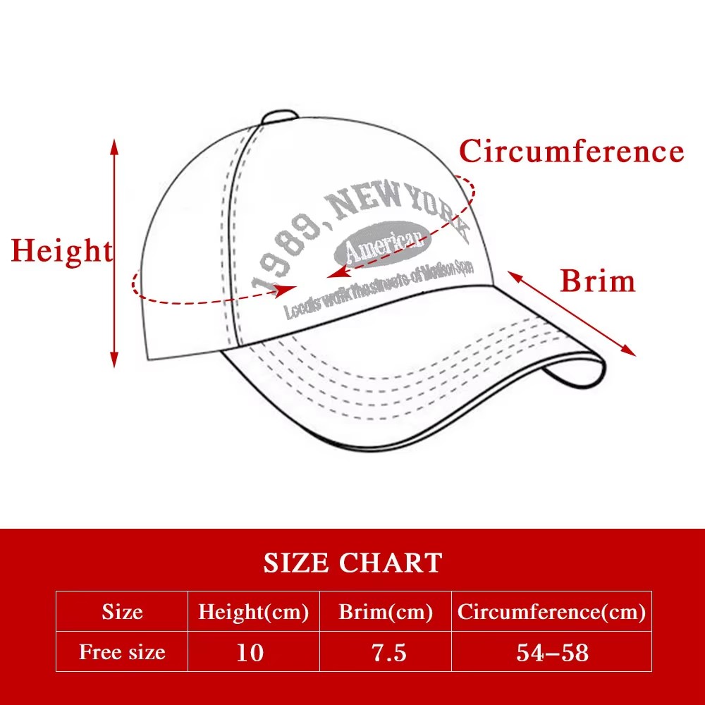 Customized Project For Classical Trucker Hats